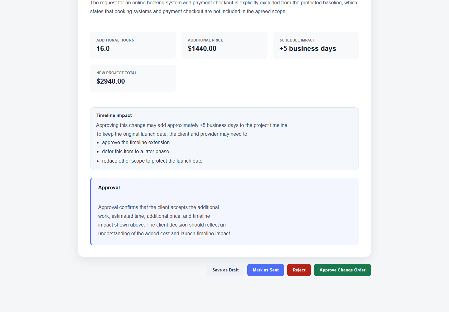 Prepared Change Order showing hours, price, timeline impact, and Mark as Sent